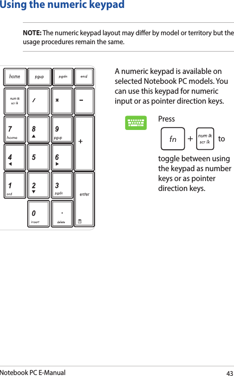 Notebook PC E-Manual43Using the numeric keypadNOTE: The numeric keypad layout may dier by model or territory but the usage procedures remain the same.A numeric keypad is available on selected Notebook PC models. You can use this keypad for numeric input or as pointer direction keys.Press  to toggle between using the keypad as number keys or as pointer direction keys.