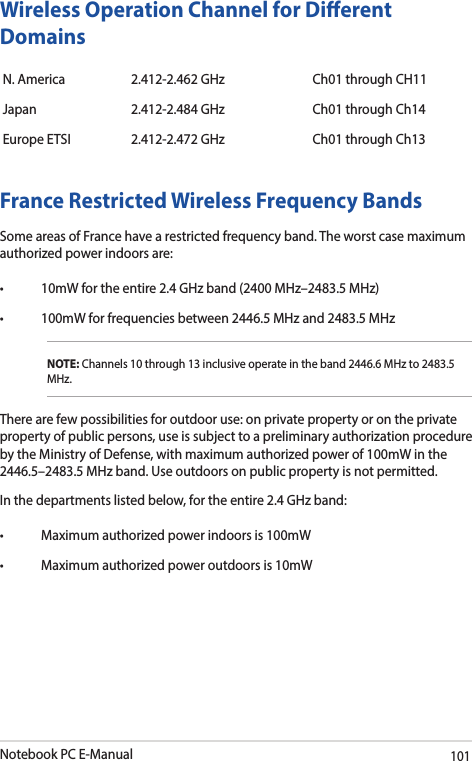 Notebook PC E-Manual101France Restricted Wireless Frequency BandsSome areas of France have a restricted frequency band. The worst case maximum authorized power indoors are:• 10mWfortheentire2.4GHzband(2400MHz–2483.5MHz)• 100mWforfrequenciesbetween2446.5MHzand2483.5MHzNOTE: Channels 10 through 13 inclusive operate in the band 2446.6 MHz to 2483.5 MHz.There are few possibilities for outdoor use: on private property or on the private property of public persons, use is subject to a preliminary authorization procedure by the Ministry of Defense, with maximum authorized power of 100mW in the 2446.5–2483.5MHzband.Useoutdoorsonpublicpropertyisnotpermitted.In the departments listed below, for the entire 2.4 GHz band:• Maximumauthorizedpowerindoorsis100mW• Maximumauthorizedpoweroutdoorsis10mWWireless Operation Channel for Dierent DomainsN. America 2.412-2.462 GHz Ch01 through CH11Japan 2.412-2.484 GHz Ch01 through Ch14Europe ETSI 2.412-2.472 GHz Ch01 through Ch13