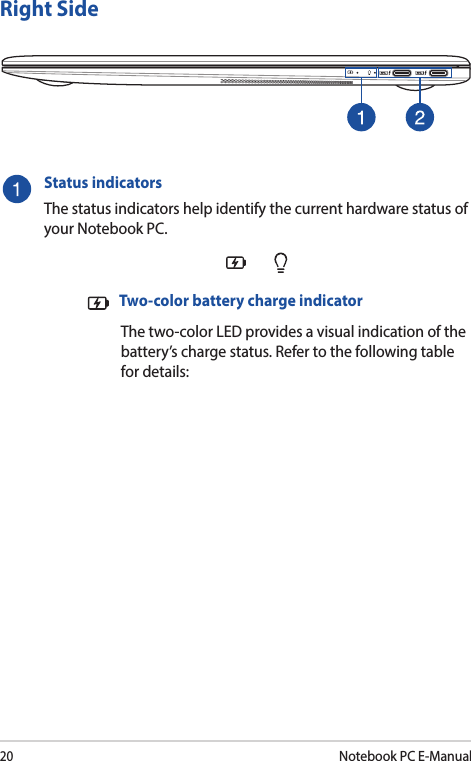 20Notebook PC E-ManualRight SideStatus indicatorsThe status indicators help identify the current hardware status of your Notebook PC.  Two-color battery charge indicator  The two-color LED provides a visual indication of the battery’s charge status. Refer to the following table for details: