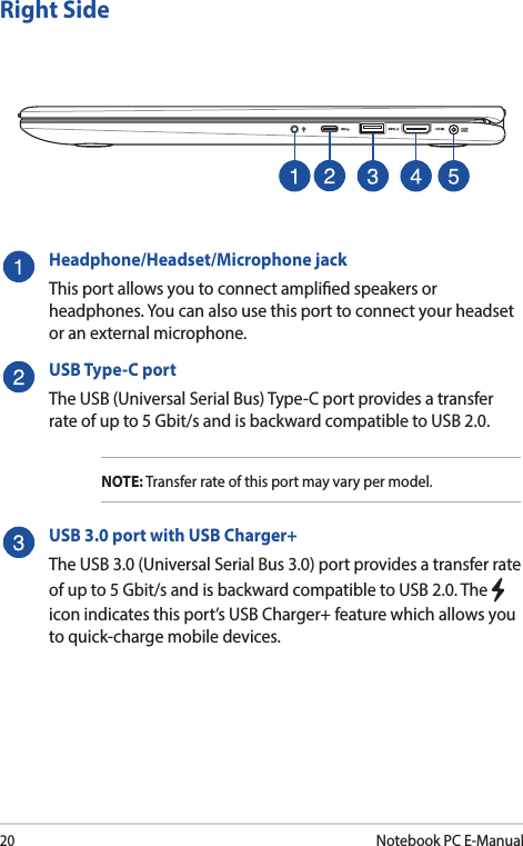 20Notebook PC E-ManualRight SideHeadphone/Headset/Microphone jackThis port allows you to connect amplied speakers or headphones. You can also use this port to connect your headset or an external microphone.USB Type-C portThe USB (Universal Serial Bus) Type-C port provides a transfer rate of up to 5 Gbit/s and is backward compatible to USB 2.0.NOTE: Transfer rate of this port may vary per model.USB 3.0 port with USB Charger+The USB 3.0 (Universal Serial Bus 3.0) port provides a transfer rate of up to 5 Gbit/s and is backward compatible to USB 2.0. The   icon indicates this port’s USB Charger+ feature which allows you to quick-charge mobile devices.