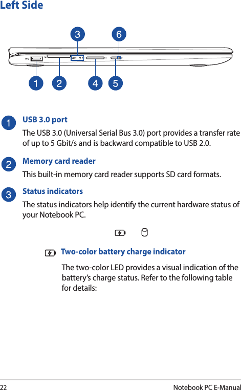 22Notebook PC E-ManualLeft SideUSB 3.0 portThe USB 3.0 (Universal Serial Bus 3.0) port provides a transfer rate of up to 5 Gbit/s and is backward compatible to USB 2.0.Memory card readerThis built-in memory card reader supports SD card formats.Status indicatorsThe status indicators help identify the current hardware status of your Notebook PC.  Two-color battery charge indicator  The two-color LED provides a visual indication of the battery’s charge status. Refer to the following table for details: