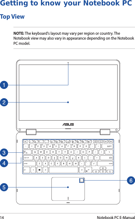 14Notebook PC E-ManualGetting to know your Notebook PCTop ViewNOTE: The keyboard&apos;s layout may vary per region or country. The Notebook view may also vary in appearance depending on the Notebook PC model.