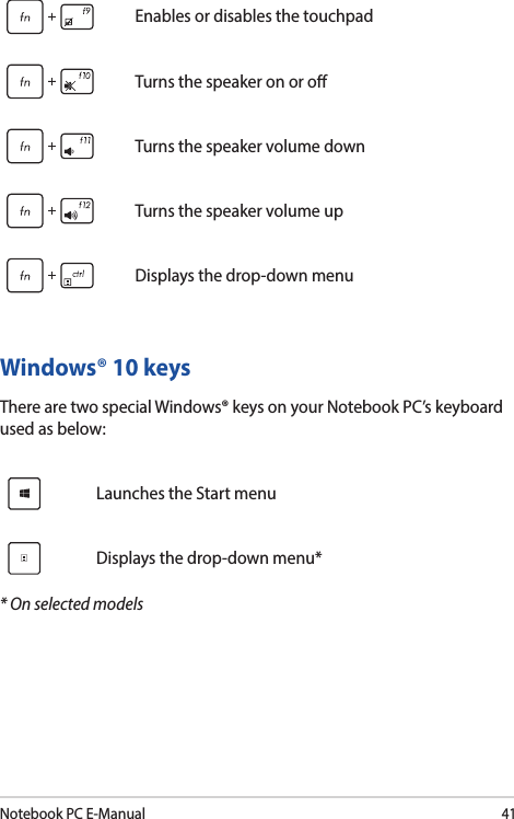 Notebook PC E-Manual41Enables or disables the touchpadTurns the speaker on or oTurns the speaker volume downTurns the speaker volume upDisplays the drop-down menuWindows® 10 keysThere are two special Windows® keys on your Notebook PC’s keyboard used as below:Launches the Start menuDisplays the drop-down menu** On selected models