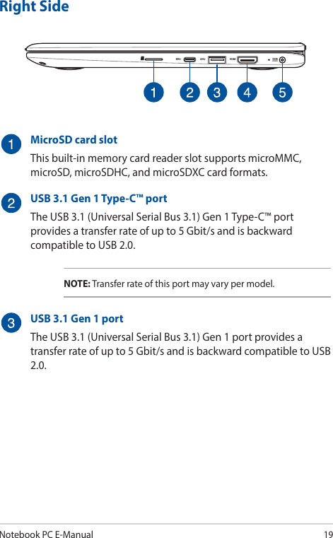 Notebook PC E-Manual19Right SideMicroSD card slotThis built-in memory card reader slot supports microMMC, microSD, microSDHC, and microSDXC card formats.USB 3.1 Gen 1 Type-C™ portThe USB 3.1 (Universal Serial Bus 3.1) Gen 1 Type-C™ port provides a transfer rate of up to 5 Gbit/s and is backward compatible to USB 2.0.NOTE: Transfer rate of this port may vary per model.USB 3.1 Gen 1 portThe USB 3.1 (Universal Serial Bus 3.1) Gen 1 port provides a transfer rate of up to 5 Gbit/s and is backward compatible to USB 2.0.
