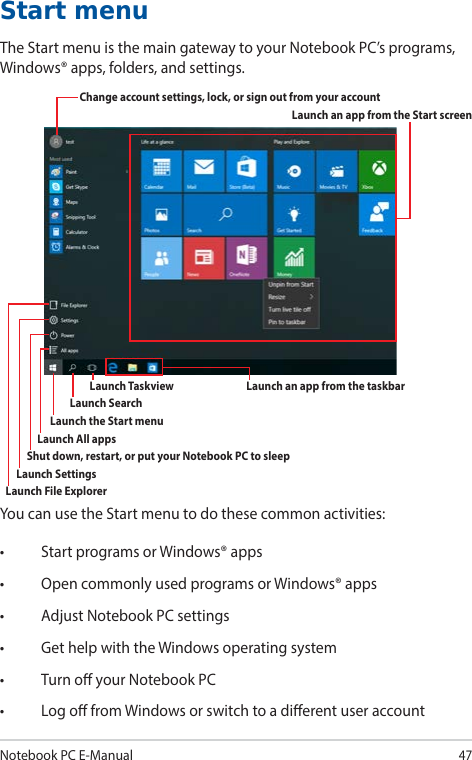 Notebook PC E-Manual47Start menuThe Start menu is the main gateway to your Notebook PC’s programs, Windows® apps, folders, and settings.You can use the Start menu to do these common activities:• StartprogramsorWindows®apps• OpencommonlyusedprogramsorWindows®apps• AdjustNotebookPCsettings• GethelpwiththeWindowsoperatingsystem• TurnoyourNotebookPC• LogofromWindowsorswitchtoadierentuseraccountChange account settings, lock, or sign out from your accountLaunch the Start menuShut down, restart, or put your Notebook PC to sleepLaunch All appsLaunch Taskview Launch an app from the taskbarLaunch an app from the Start screenLaunch File ExplorerLaunch SettingsLaunch Search