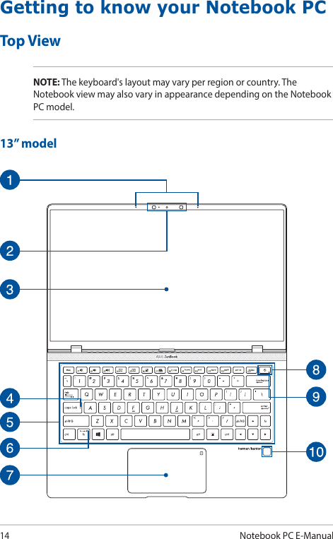 14Notebook PC E-ManualGetting to know your Notebook PCTop ViewNOTE: The keyboard&apos;s layout may vary per region or country. The Notebook view may also vary in appearance depending on the Notebook PC model.13” model