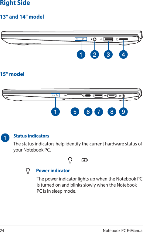 24Notebook PC E-ManualRight SideStatus indicatorsThe status indicators help identify the current hardware status of your Notebook PC.  Power indicator  The power indicator lights up when the Notebook PC is turned on and blinks slowly when the Notebook PC is in sleep mode.13” and 14” model15” model