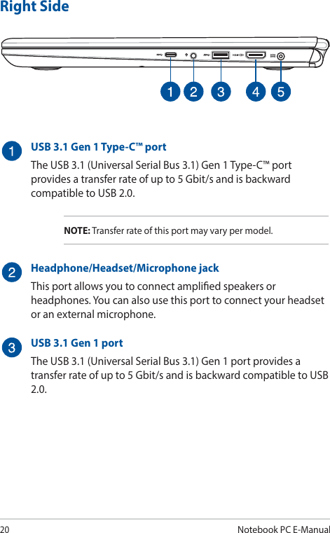20Notebook PC E-ManualRight SideUSB 3.1 Gen 1 Type-C™ portThe USB 3.1 (Universal Serial Bus 3.1) Gen 1 Type-C™ port provides a transfer rate of up to 5 Gbit/s and is backward compatible to USB 2.0.NOTE: Transfer rate of this port may vary per model.Headphone/Headset/Microphone jackThis port allows you to connect amplied speakers or headphones. You can also use this port to connect your headset or an external microphone.USB 3.1 Gen 1 portThe USB 3.1 (Universal Serial Bus 3.1) Gen 1 port provides a transfer rate of up to 5 Gbit/s and is backward compatible to USB 2.0.