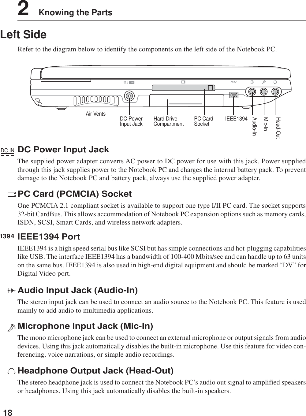 182    Knowing the PartsLeft SideRefer to the diagram below to identify the components on the left side of the Notebook PC.Microphone Input Jack (Mic-In)The mono microphone jack can be used to connect an external microphone or output signals from audiodevices. Using this jack automatically disables the built-in microphone. Use this feature for video con-ferencing, voice narrations, or simple audio recordings.Headphone Output Jack (Head-Out)The stereo headphone jack is used to connect the Notebook PC’s audio out signal to amplified speakersor headphones. Using this jack automatically disables the built-in speakers.PC Card (PCMCIA) SocketOne PCMCIA 2.1 compliant socket is available to support one type I/II PC card. The socket supports32-bit CardBus. This allows accommodation of Notebook PC expansion options such as memory cards,ISDN, SCSI, Smart Cards, and wireless network adapters.1394IEEE1394 PortIEEE1394 is a high speed serial bus like SCSI but has simple connections and hot-plugging capabilitieslike USB. The interface IEEE1394 has a bandwidth of 100-400 Mbits/sec and can handle up to 63 unitson the same bus. IEEE1394 is also used in high-end digital equipment and should be marked “DV” forDigital Video port.Audio Input Jack (Audio-In)The stereo input jack can be used to connect an audio source to the Notebook PC. This feature is usedmainly to add audio to multimedia applications.DC INDC Power Input JackThe supplied power adapter converts AC power to DC power for use with this jack. Power suppliedthrough this jack supplies power to the Notebook PC and charges the internal battery pack. To preventdamage to the Notebook PC and battery pack, always use the supplied power adapter.Air Vents IEEE1394PC CardSocketDC PowerInput JackMic-InHead-OutHard DriveCompartmentAudio-In
