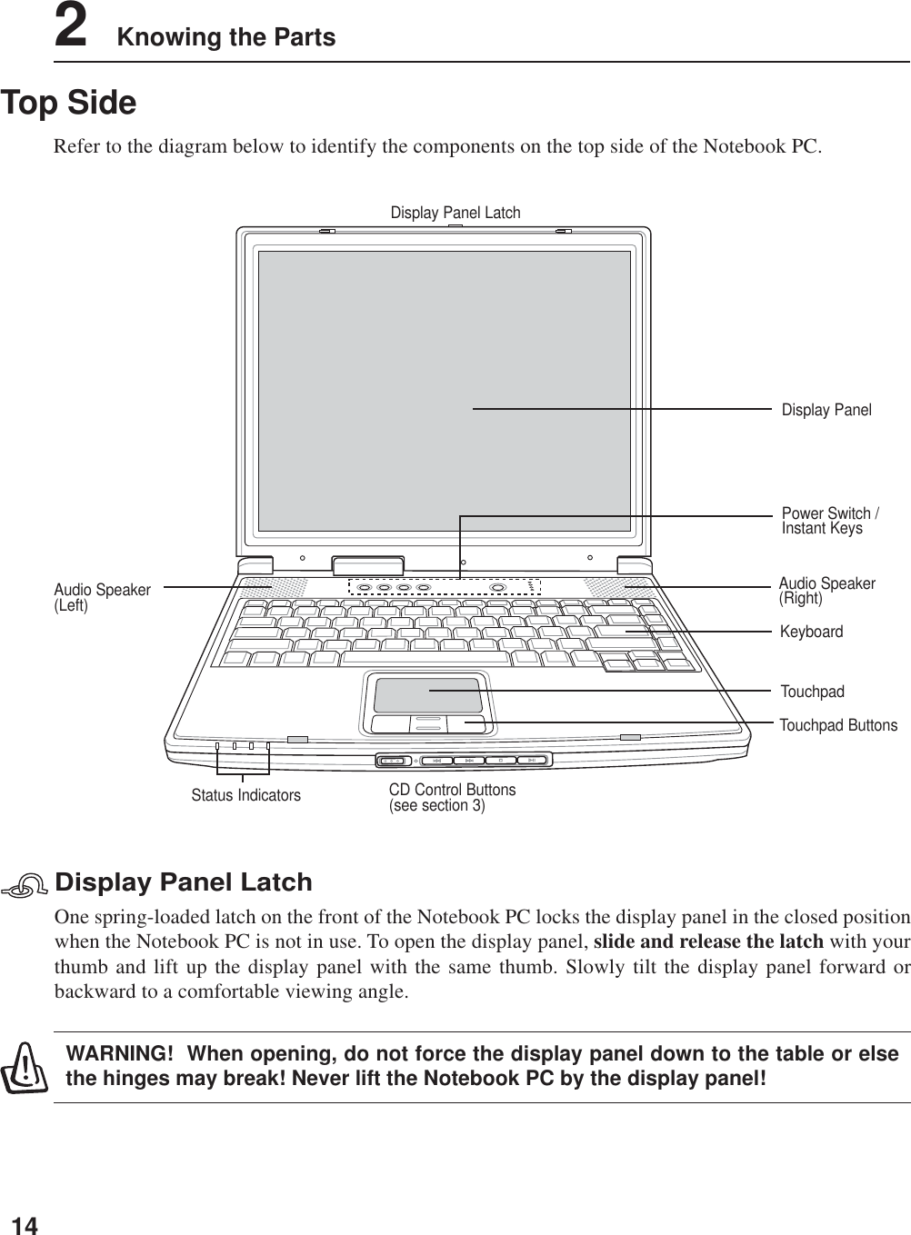142    Knowing the PartsTop SideRefer to the diagram below to identify the components on the top side of the Notebook PC.Display Panel LatchOne spring-loaded latch on the front of the Notebook PC locks the display panel in the closed positionwhen the Notebook PC is not in use. To open the display panel, slide and release the latch with yourthumb and lift up the display panel with the same thumb. Slowly tilt the display panel forward orbackward to a comfortable viewing angle.WARNING!  When opening, do not force the display panel down to the table or elsethe hinges may break! Never lift the Notebook PC by the display panel!Display PanelTouchpad ButtonsKeyboardTouchpadPower Switch /Instant KeysStatus Indicators CD Control Buttons(see section 3)Display Panel LatchAudio Speaker(Right)Audio Speaker(Left)