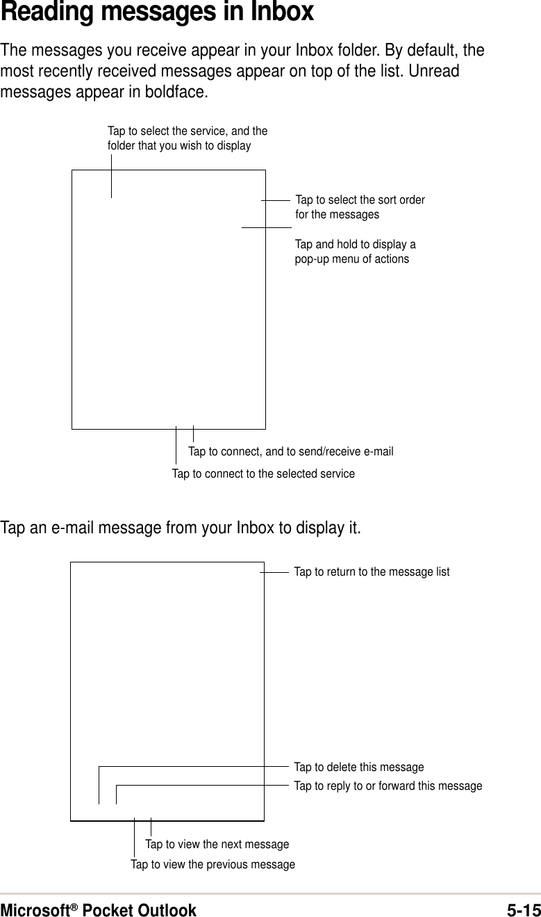 Microsoft® Pocket Outlook5-15Reading messages in InboxThe messages you receive appear in your Inbox folder. By default, themost recently received messages appear on top of the list. Unreadmessages appear in boldface.Tap an e-mail message from your Inbox to display it.Tap to select the sort orderfor the messagesTap and hold to display apop-up menu of actionsTap to connect, and to send/receive e-mailTap to connect to the selected serviceTap to select the service, and thefolder that you wish to displayTap to return to the message listTap to delete this messageTap to reply to or forward this messageTap to view the next messageTap to view the previous message