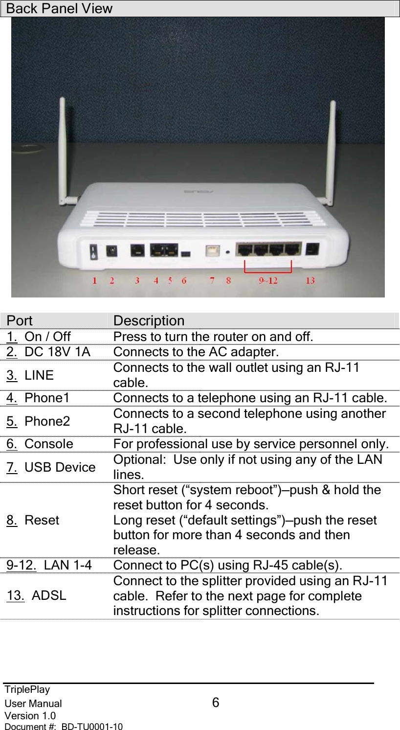 TriplePlayUser Manual 6Version 1.0Document #:  BD-TU0001-10Back Panel ViewPort Description1.   On / Off  Press to turn the router on and off.2.   DC 18V 1A  Connects to the AC adapter.3.  LINE Connects to the wall outlet using an RJ-11cable.4. Phone1  Connects to a telephone using an RJ-11 cable.5.  Phone2 Connects to a second telephone using anotherRJ-11 cable.6. Console For professional use by service personnel only.7.  USB Device Optional:  Use only if not using any of the LANlines.8.  ResetShort reset (“system reboot”)—push &amp; hold thereset button for 4 seconds.Long reset (“default settings”)—push the resetbutton for more than 4 seconds and thenrelease.9-12.  LAN 1-4  Connect to PC(s) using RJ-45 cable(s).13.  ADSLConnect to the splitter provided using an RJ-11cable.  Refer to the next page for completeinstructions for splitter connections.