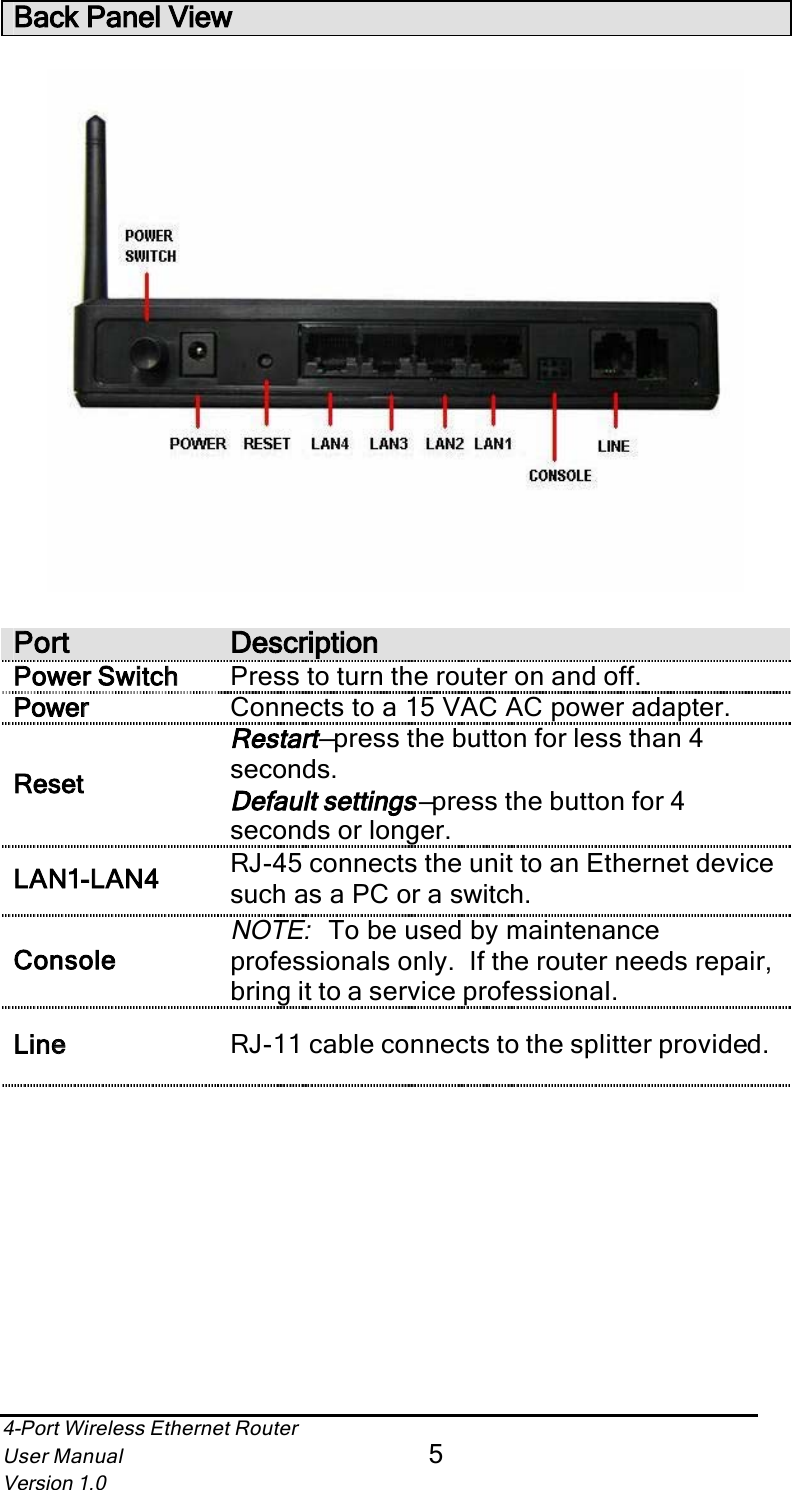 4-Port Wireless Ethernet RouterUser Manual5Version 1.0Back Panel ViewPort DescriptionPower Switchh Press to turn the router on and off.Powerr Connects to a 15 VAC AC power adapter.ResetRestart—press the button for less than 4 seconds.Default settings—press the button for 4 seconds or longer.LAN1-LAN4 RJ-45 connects the unit to an Ethernet device such as a PC or a switch.ConsoleNOTE:  To be used by maintenance professionals only.  If the router needs repair, bring it to a service professional.Linee RJ-11 cable connects to the splitter provided.