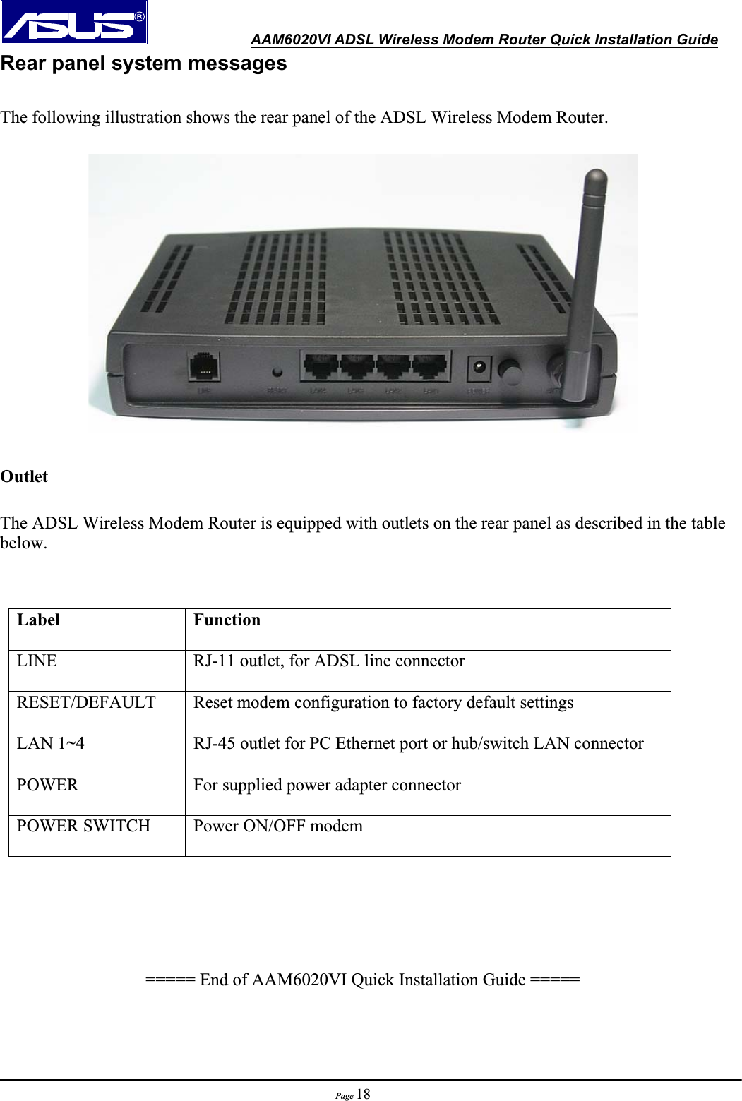               AAM6020VI ADSL Wireless Modem Router Quick Installation GuidePage 18Rear panel system messages The following illustration shows the rear panel of the ADSL Wireless Modem Router. Outlet The ADSL Wireless Modem Router is equipped with outlets on the rear panel as described in the table below.Label Function LINE  RJ-11 outlet, for ADSL line connector RESET/DEFAULT Reset modem configuration to factory default settings LAN 1~4  RJ-45 outlet for PC Ethernet port or hub/switch LAN connector POWER For supplied power adapter connector POWER SWITCH  Power ON/OFF modem ===== End of AAM6020VI Quick Installation Guide ===== 