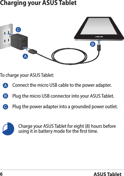 ASUS Tablet6Charging your ASUS TabletTo charge your ASUS Tablet:Connect the micro USB cable to the power adapter.Plug the micro USB connector into your ASUS Tablet.Plug the power adapter into a grounded power outlet.Charge your ASUS Tablet for eight (8) hours before using it in battery mode for the rst time.