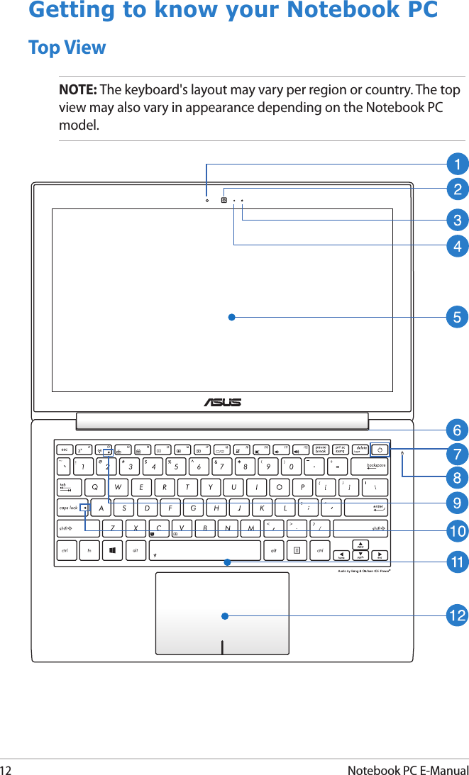 12Notebook PC E-ManualGetting to know your Notebook PCTop ViewNOTE: The keyboard&apos;s layout may vary per region or country. The top view may also vary in appearance depending on the Notebook PC model.