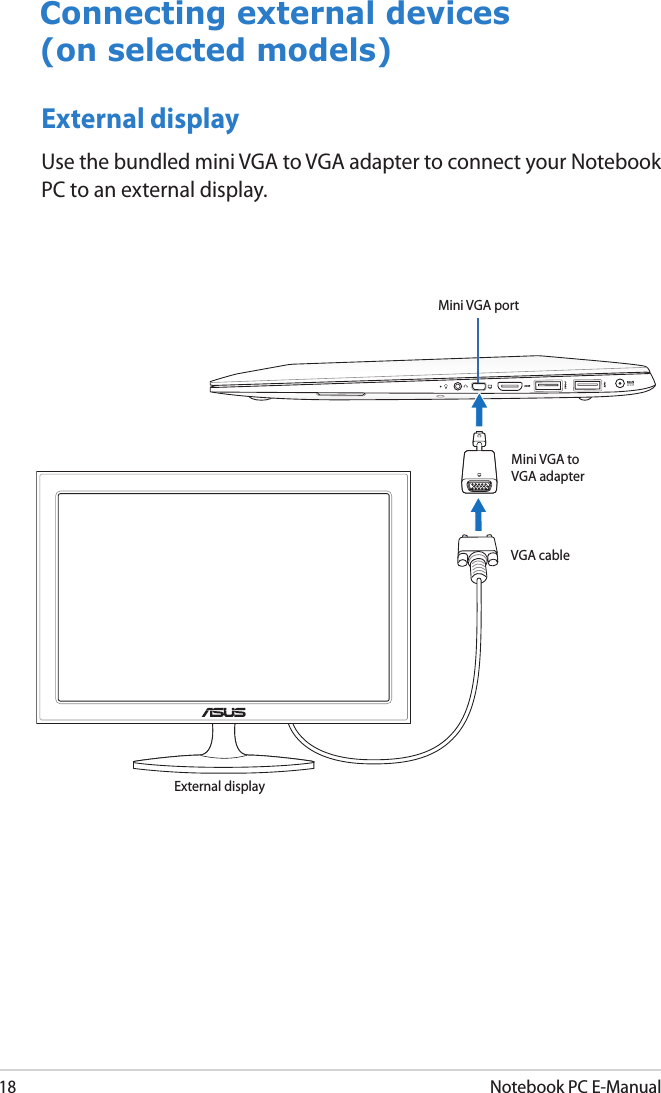 18Notebook PC E-ManualExternal displayUse the bundled mini VGA to VGA adapter to connect your Notebook PC to an external display.Connecting external devices (on selected models)Mini VGA portMini VGA to VGA adapterVGA cableExternal display