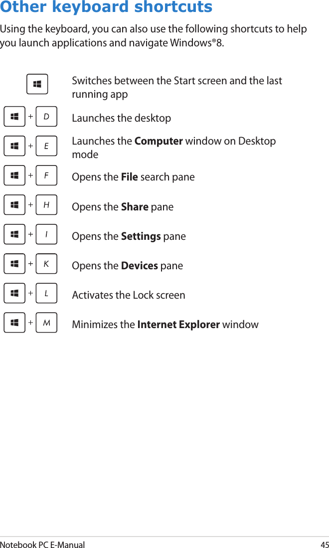 Notebook PC E-Manual45Other keyboard shortcutsUsing the keyboard, you can also use the following shortcuts to help you launch applications and navigate Windows®8.\Switches between the Start screen and the last running appLaunches the desktopLaunches the Computer window on Desktop modeOpens the File search paneOpens the Share paneOpens the Settings paneOpens the Devices paneActivates the Lock screenMinimizes the Internet Explorer window