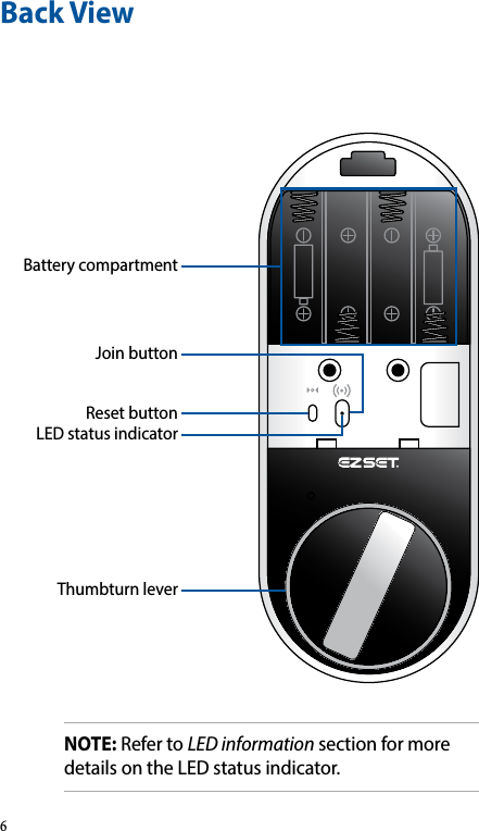 Back ViewThumbturn leverLED status indicatorJoin buttonReset buttonBattery compartmentNOTE: Refer to LED information section for more details on the LED status indicator.6