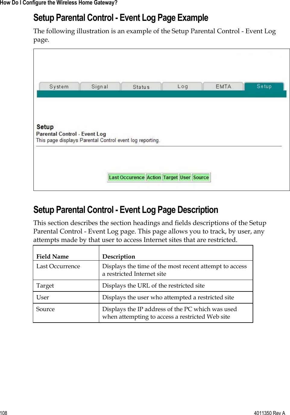 108    4011350 Rev A How Do I Configure the Wireless Home Gateway? Setup Parental Control - Event Log Page Example The following illustration is an example of the Setup Parental Control - Event Log page.Setup Parental Control - Event Log Page DescriptionThis section describes the section headings and fields descriptions of the Setup Parental Control - Event Log page. This page allows you to track, by user, any attempts made by that user to access Internet sites that are restricted. Field Name  Description Last Occurrence  Displays the time of the most recent attempt to access a restricted Internet site Target  Displays the URL of the restricted site User  Displays the user who attempted a restricted site Source  Displays the IP address of the PC which was used when attempting to access a restricted Web site 