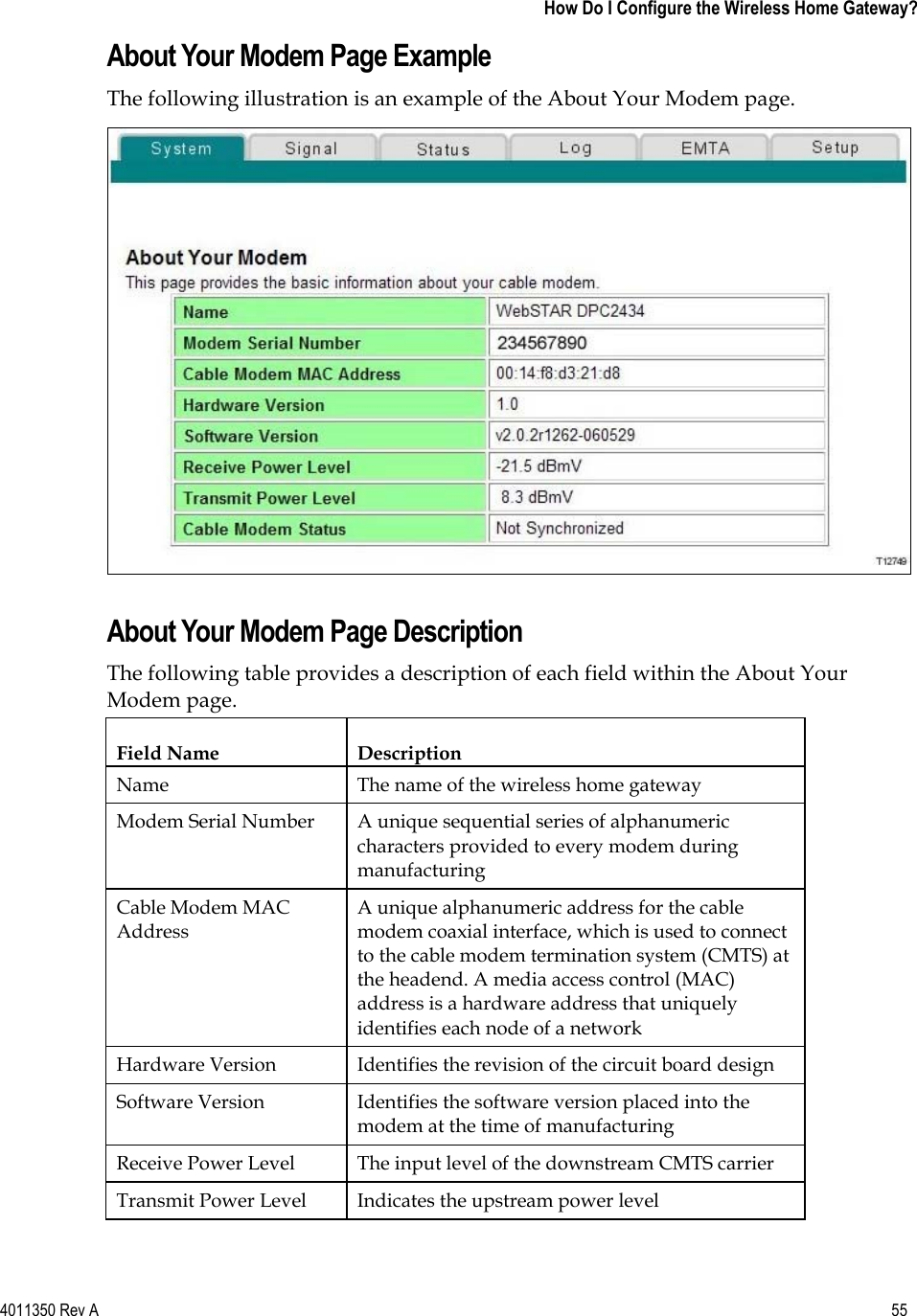 4011350 Rev A    55   How Do I Configure the Wireless Home Gateway?About Your Modem Page Example The following illustration is an example of the About Your Modem page. About Your Modem Page Description The following table provides a description of each field within the About Your Modem page. Field Name  Description Name  The name of the wireless home gateway Modem Serial Number  A unique sequential series of alphanumeric characters provided to every modem during manufacturing Cable Modem MAC AddressA unique alphanumeric address for the cable modem coaxial interface, which is used to connect to the cable modem termination system (CMTS) at the headend. A media access control (MAC) address is a hardware address that uniquely identifies each node of a network Hardware Version  Identifies the revision of the circuit board design Software Version  Identifies the software version placed into the modem at the time of manufacturing Receive Power Level  The input level of the downstream CMTS carrier Transmit Power Level  Indicates the upstream power level 
