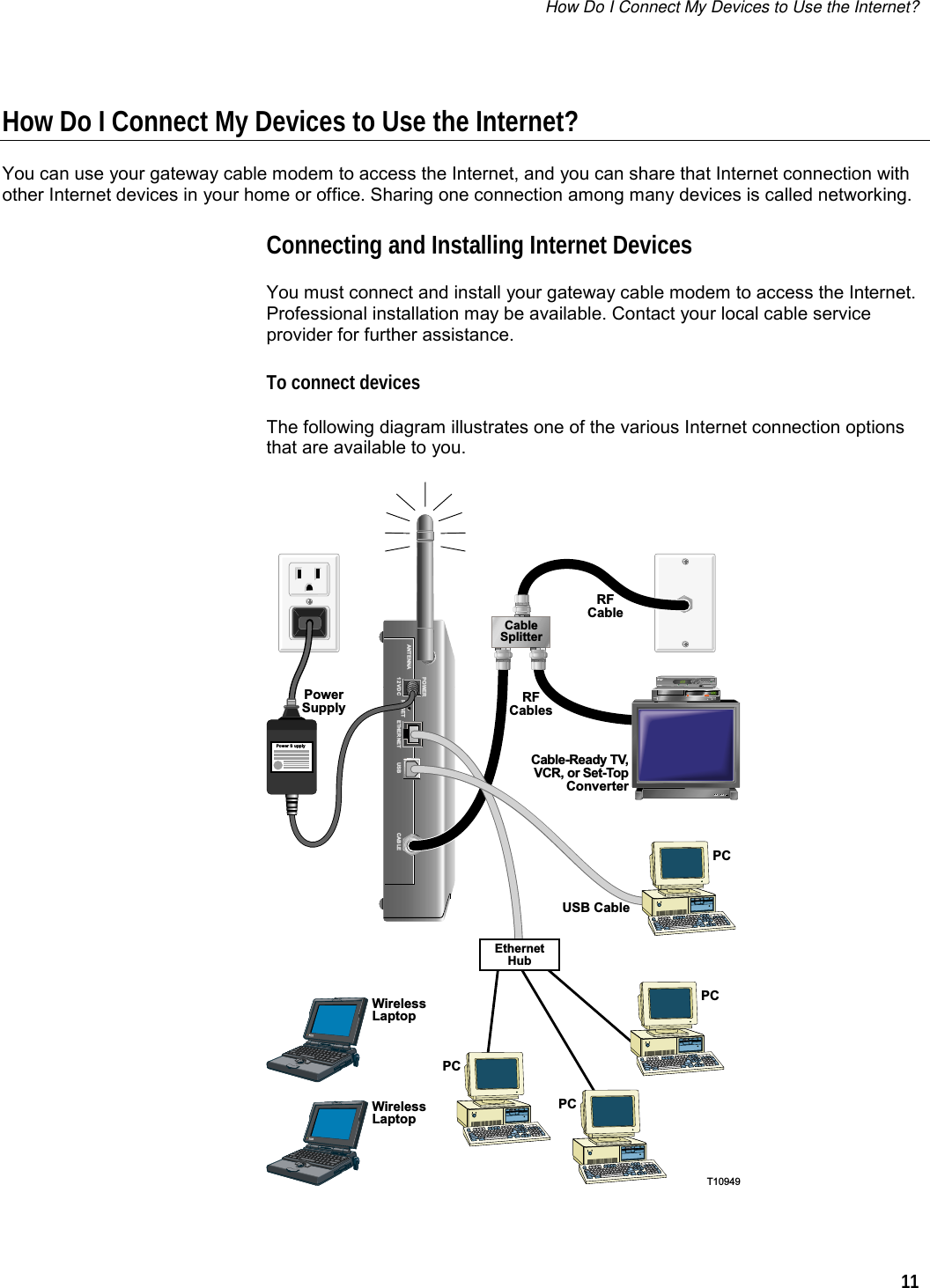 How Do I Connect My Devices to Use the Internet?  11  How Do I Connect My Devices to Use the Internet? You can use your gateway cable modem to access the Internet, and you can share that Internet connection with other Internet devices in your home or office. Sharing one connection among many devices is called networking.  Connecting and Installing Internet Devices You must connect and install your gateway cable modem to access the Internet. Professional installation may be available. Contact your local cable service provider for further assistance. To connect devices The following diagram illustrates one of the various Internet connection options that are available to you. POWERANTENNA12 VDC RESET ETHERNET CABLEUSBPowerSupplyCable-Ready TV, VCR, or Set-TopConverterPCUSB CableRFCableRFCablesCable SplitterT10949Power SupplyBYPASSVOLñVOL+CH+CHñMENU GUIDE INFO A/B POWEREthernetHubPCPCWirelessLaptopPCWirelessLaptop   