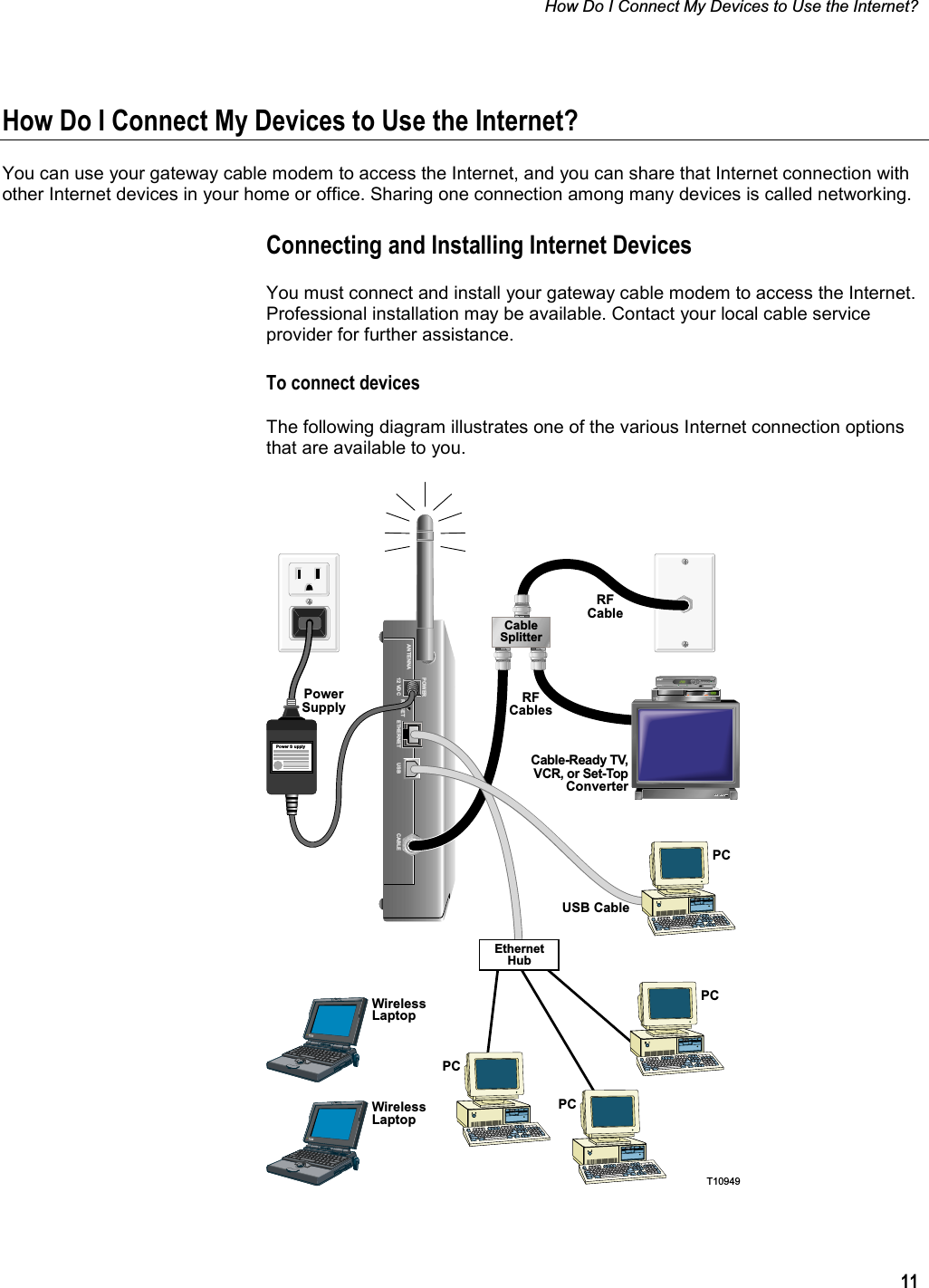 How Do I Connect My Devices to Use the Internet? 11How Do I Connect My Devices to Use the Internet? You can use your gateway cable modem to access the Internet, and you can share that Internet connection with other Internet devices in your home or office. Sharing one connection among many devices is called networking.  Connecting and Installing Internet Devices You must connect and install your gateway cable modem to access the Internet. Professional installation may be available. Contact your local cable service provider for further assistance. To connect devices The following diagram illustrates one of the various Internet connection options that are available to you. POWERANTENNA12 VDC RESET ETHERNET CABLEUSBPowerSupplyCable-Ready TV, VCR, or Set-TopConverterPCUSB CableRFCableRFCablesCableSplitterT10949Power SupplyBYPASSVOLñVOL+CH+CHñMENU GUIDE INFO A/B POWEREthernetHubPCPCWirelessLaptopPCWirelessLaptop