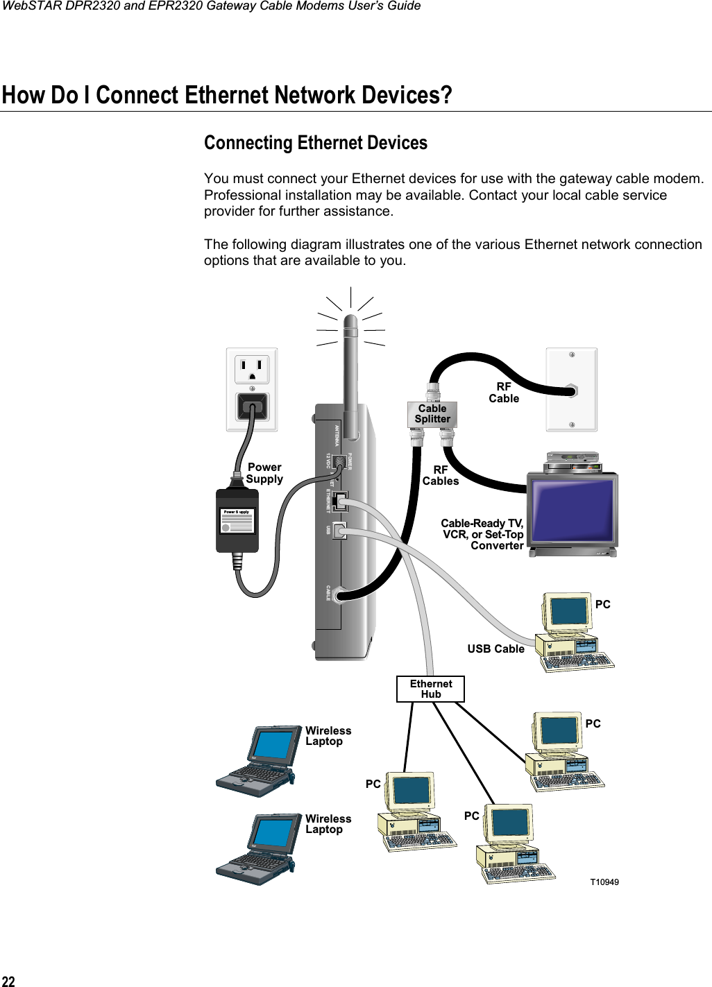 WebSTAR DPR2320 and EPR2320 Gateway Cable Modems User’s Guide 22How Do I Connect Ethernet Network Devices?Connecting Ethernet Devices You must connect your Ethernet devices for use with the gateway cable modem. Professional installation may be available. Contact your local cable service provider for further assistance. The following diagram illustrates one of the various Ethernet network connection options that are available to you. POWERANTENNA12 VDC RESET ETHERNET CABLEUSBPowerSupplyCable-Ready TV, VCR, or Set-TopConverterPCUSB CableRFCableRFCablesCableSplitterT10949Power SupplyBYPASSVOLñVOL+CH+CHñMENU GUIDE INFO A/B POWEREthernetHubPCPCWirelessLaptopPCWirelessLaptop