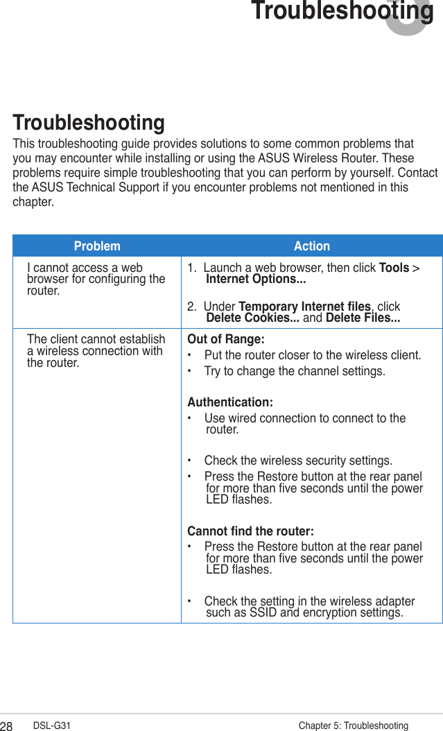 28 DSL-G31                       Chapter 5: Troubleshooting5TroubleshootingTroubleshootingThis troubleshooting guide provides solutions to some common problems that you may encounter while installing or using the ASUS Wireless Router. These problems require simple troubleshooting that you can perform by yourself. Contact the ASUS Technical Support if you encounter problems not mentioned in this chapter.Problem ActionI cannot access a web browser for conguring the router.1.  Launch a web browser, then click Tools &gt; Internet Options... 2.  Under Temporary Internet les, click Delete Cookies... and Delete Files...The client cannot establish a wireless connection with the router.Out of Range:•    Put the router closer to the wireless client.•    Try to change the channel settings.Authentication:•    Use wired connection to connect to the router.•    Check the wireless security settings.•    Press the Restore button at the rear panel for more than ve seconds until the power LED ashes.Cannot nd the router:•    Press the Restore button at the rear panel for more than ve seconds until the power LED ashes.•    Check the setting in the wireless adapter such as SSID and encryption settings.
