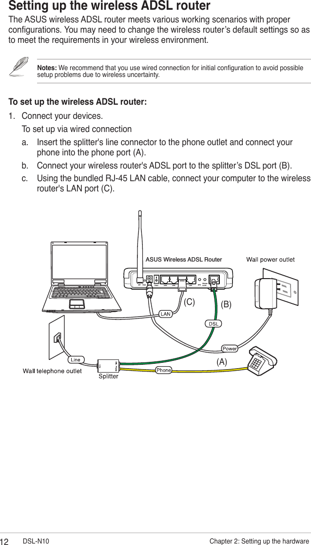 12 DSL-N10                       Chapter 2: Setting up the hardwareSetting up the wireless ADSL routerThe ASUS wireless ADSL router meets various working scenarios with proper congurations. You may need to change the wireless router’s default settings so as to meet the requirements in your wireless environment. Notes: We recommend that you use wired connection for initial conguration to avoid possible setup problems due to wireless uncertainty. To set up the wireless ADSL router:1.  Connect your devices.  To set up via wired connection  a.   Insert the splitter&apos;s line connector to the phone outlet and connect your phone into the phone port (A).   b.   Connect your wireless router&apos;s ADSL port to the splitter’s DSL port (B).  c.   Using the bundled RJ-45 LAN cable, connect your computer to the wireless router&apos;s LAN port (C).ASUS Wireless ADSL RouterANT Reset Power Power LAN4 LAN3 LAN2 LAN1 WPSWirelessOn/Off ADSLADSL(A)(B)(C)