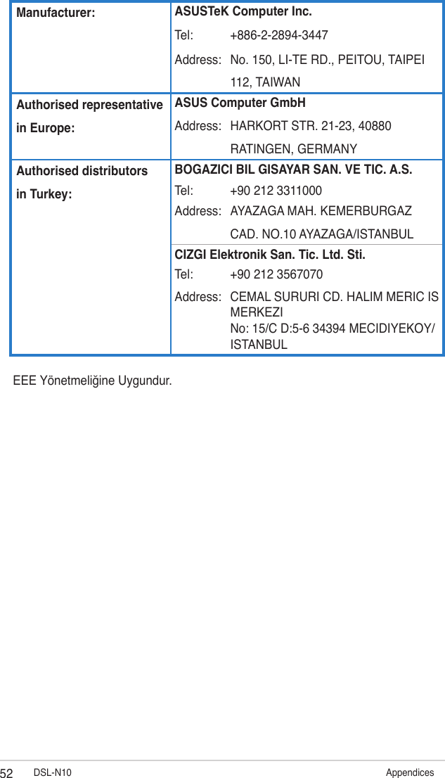 52 DSL-N10                               AppendicesManufacturer: ASUSTeK Computer Inc.Tel: +886-2-2894-3447Address: No. 150, LI-TE RD., PEITOU, TAIPEI 112, TAIWANAuthorised representative  in Europe:ASUS Computer GmbHAddress: HARKORT STR. 21-23, 40880 RATINGEN, GERMANYAuthorised distributors  in Turkey:BOGAZICI BIL GISAYAR SAN. VE TIC. A.S.Tel: +90 212 3311000Address: AYAZAGA MAH. KEMERBURGAZ CAD. NO.10 AYAZAGA/ISTANBULCIZGI Elektronik San. Tic. Ltd. Sti.Tel: +90 212 3567070Address: CEMAL SURURI CD. HALIM MERIC IS MERKEZI No: 15/C D:5-6 34394 MECIDIYEKOY/ISTANBULEEE Yönetmeliğine Uygundur.