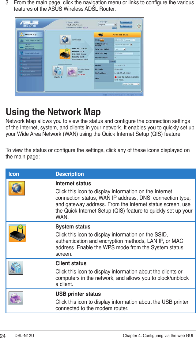 24 DSL-N12U                    Chapter 4: Conguring via the web GUIUsing the Network MapNetwork Map allows you to view the status and congure the connection settings of the Internet, system, and clients in your network. It enables you to quickly set up your Wide Area Network (WAN) using the Quick Internet Setup (QIS) feature.To view the status or congure the settings, click any of these icons displayed on the main page:Icon DescriptionInternet statusClick this icon to display information on the Internet connection status, WAN IP address, DNS, connection type, and gateway address. From the Internet status screen, use the Quick Internet Setup (QIS) feature to quickly set up your WAN.System statusClick this icon to display information on the SSID, authentication and encryption methods, LAN IP, or MAC address. Enable the WPS mode from the System status screen.Client statusClick this icon to display information about the clients or computers in the network, and allows you to block/unblock a client.USB printer statusClick this icon to display information about the USB printer connected to the modem router.3.  From the main page, click the navigation menu or links to congure the various features of the ASUS Wireless ADSL Router.