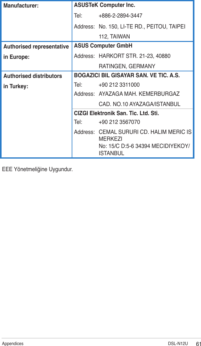 61Appendices                                DSL-N12UManufacturer: ASUSTeK Computer Inc.Tel: +886-2-2894-3447Address: No. 150, LI-TE RD., PEITOU, TAIPEI 112, TAIWANAuthorised representative  in Europe:ASUS Computer GmbHAddress: HARKORT STR. 21-23, 40880 RATINGEN, GERMANYAuthorised distributors  in Turkey:BOGAZICI BIL GISAYAR SAN. VE TIC. A.S.Tel: +90 212 3311000Address: AYAZAGA MAH. KEMERBURGAZ CAD. NO.10 AYAZAGA/ISTANBULCIZGI Elektronik San. Tic. Ltd. Sti.Tel: +90 212 3567070Address: CEMAL SURURI CD. HALIM MERIC IS MERKEZI No: 15/C D:5-6 34394 MECIDIYEKOY/ISTANBULEEE Yönetmeliğine Uygundur.