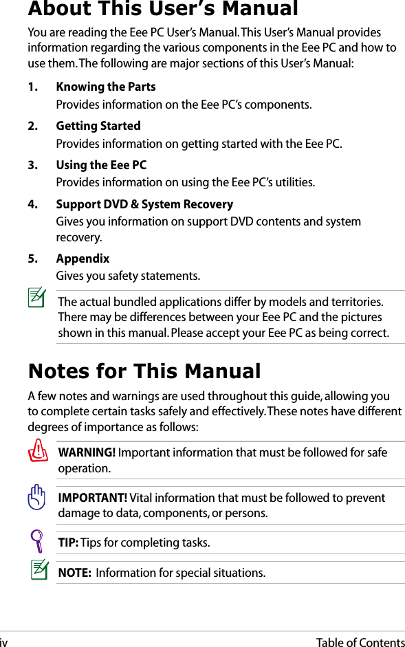ivTable of ContentsAbout This User’s ManualYou are reading the Eee PC User’s Manual. This User’s Manual provides information regarding the various components in the Eee PC and how to use them. The following are major sections of this User’s Manual:1.  Knowing the Parts Provides information on the Eee PC’s components.2.  Getting StartedProvides information on getting started with the Eee PC.3.  Using the Eee PCProvides information on using the Eee PC’s utilities.4.  Support DVD &amp; System RecoveryGives you information on support DVD contents and system recovery.5.  AppendixGives you safety statements. The actual bundled applications differ by models and territories. There may be differences between your Eee PC and the pictures shown in this manual. Please accept your Eee PC as being correct.Notes for This ManualA few notes and warnings are used throughout this guide, allowing you to complete certain tasks safely and effectively. These notes have different degrees of importance as follows:WARNING! Important information that must be followed for safe operation.IMPORTANT! Vital information that must be followed to prevent damage to data, components, or persons.TIP: Tips for completing tasks.NOTE:  Information for special situations.