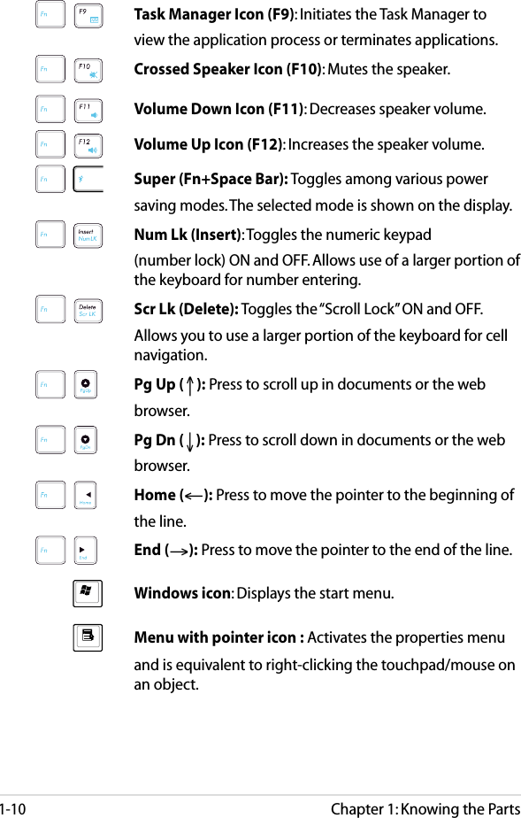 Chapter 1: Knowing the Parts1-10   Task Manager Icon (F9): Initiates the Task Manager to      view the application process or terminates applications.    Crossed Speaker Icon (F10): Mutes the speaker.   Volume Down Icon (F11): Decreases speaker volume.   Volume Up Icon (F12): Increases the speaker volume.     Super (Fn+Space Bar): Toggles among various power      saving modes. The selected mode is shown on the display.    Num Lk (Insert): Toggles the numeric keypad    (number lock) ON and OFF. Allows use of a larger portion of    the keyboard for number entering.   Scr Lk (Delete): Toggles the “Scroll Lock” ON and OFF.      Allows you to use a larger portion of the keyboard for cell    navigation.   Pg Up (↑): Press to scroll up in documents or the web      browser.   Pg Dn (↓): Press to scroll down in documents or the web    browser.   Home (←): Press to move the pointer to the beginning of    the line.   End (→): Press to move the pointer to the end of the line.    Windows icon: Displays the start menu.    Menu with pointer icon : Activates the properties menu    and is equivalent to right-clicking the touchpad/mouse on    an object.