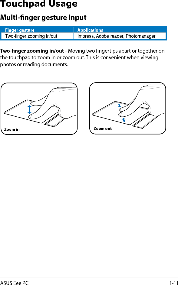 Chapter 1: Knowing the Parts1-12