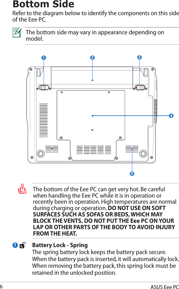ASUS Eee PC6Bottom SideRefer to the diagram below to identify the components on this side of the Eee PC.The bottom side may vary in appearance depending on model.21 345The bottom of the Eee PC can get very hot. Be careful when handling the Eee PC while it is in operation or recently been in operation. High temperatures are normal during charging or operation. DO NOT USE ON SOFT SURFACES SUCH AS SOFAS OR BEDS, WHICH MAY BLOCK THE VENTS. DO NOT PUT THE Eee PC ON YOUR LAP OR OTHER PARTS OF THE BODY TO AVOID INJURY FROM THE HEAT.   Battery Lock - Spring  The spring battery lock keeps the battery pack secure. When the battery pack is inserted, it will automatically lock. When removing the battery pack, this spring lock must be retained in the unlocked position.1