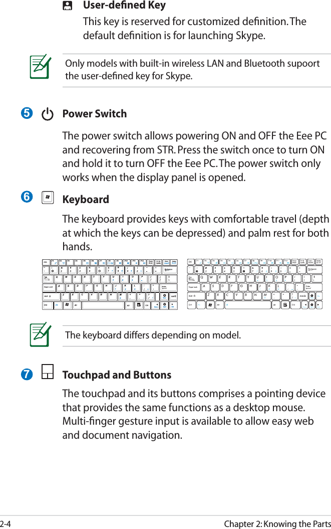 2-4Chapter 2: Knowing the Parts User-deﬁned Key  This key is reserved for customized deﬁnition. The default deﬁnition is for launching Skype.  Power Switch  The power switch allows powering ON and OFF the Eee PC and recovering from STR. Press the switch once to turn ON and hold it to turn OFF the Eee PC. The power switch only works when the display panel is opened. Keyboard  The keyboard provides keys with comfortable travel (depth at which the keys can be depressed) and palm rest for both hands.     Only models with built-in wireless LAN and Bluetooth supoort the user-deﬁned key for Skype.567The keyboard differs depending on model. Touchpad and Buttons  The touchpad and its buttons comprises a pointing device that provides the same functions as a desktop mouse. Multi-ﬁnger gesture input is available to allow easy web and document navigation. 