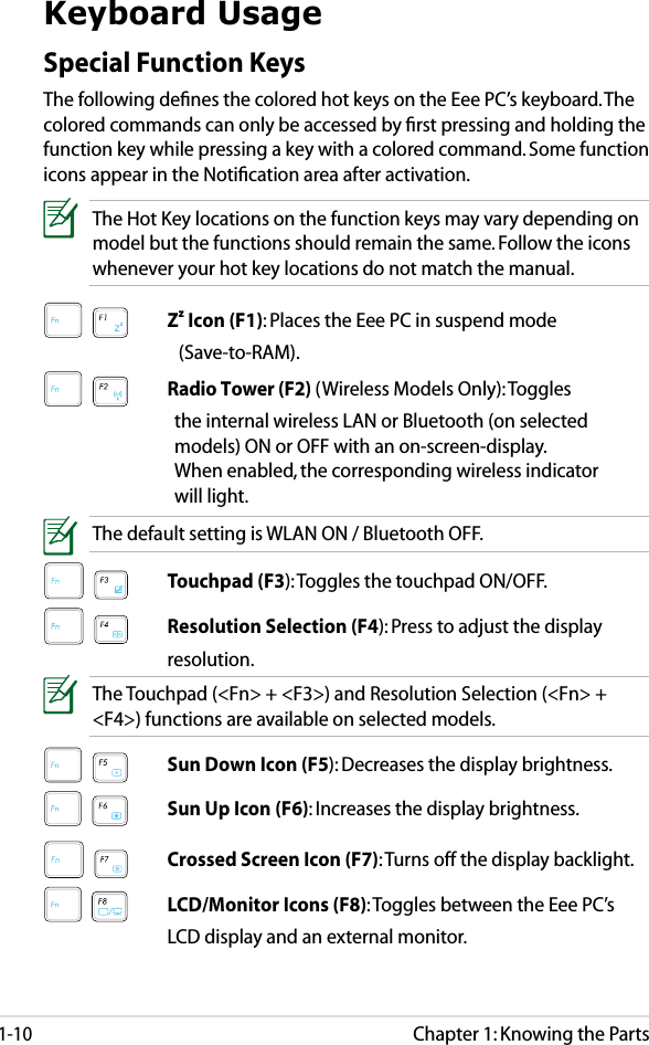 Chapter 1: Knowing the Parts1-10Keyboard UsageSpecial Function KeysThe following deﬁnes the colored hot keys on the Eee PC’s keyboard. The colored commands can only be accessed by ﬁrst pressing and holding the function key while pressing a key with a colored command. Some function icons appear in the Notiﬁcation area after activation.The Hot Key locations on the function keys may vary depending on model but the functions should remain the same. Follow the icons whenever your hot key locations do not match the manual.   Zz Icon (F1): Places the Eee PC in suspend mode      (Save-to-RAM).   Radio Tower (F2) (Wireless Models Only): Toggles      the internal wireless LAN or Bluetooth (on selected      models) ON or OFF with an on-screen-display.      When enabled, the corresponding wireless indicator      will light. The default setting is WLAN ON / Bluetooth OFF.   Touchpad (F3): Toggles the touchpad ON/OFF.   Resolution Selection (F4): Press to adjust the display      resolution.The Touchpad (&lt;Fn&gt; + &lt;F3&gt;) and Resolution Selection (&lt;Fn&gt; + &lt;F4&gt;) functions are available on selected models.   Sun Down Icon (F5): Decreases the display brightness.   Sun Up Icon (F6): Increases the display brightness.   Crossed Screen Icon (F7): Turns off the display backlight.     LCD/Monitor Icons (F8): Toggles between the Eee PC’s     LCD display and an external monitor.