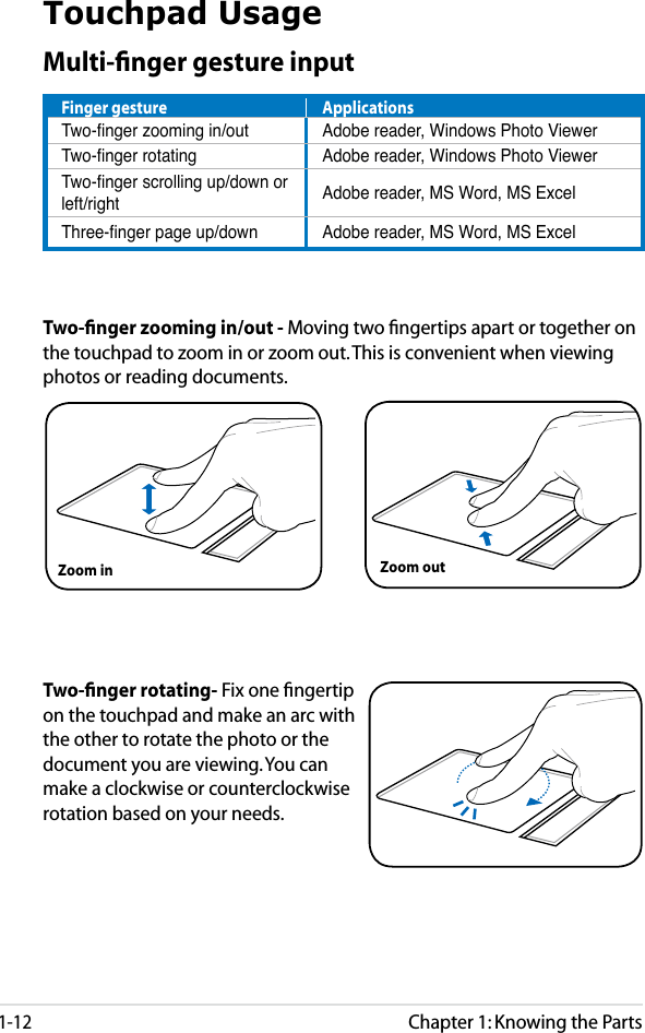 Chapter 1: Knowing the Parts1-12Touchpad UsageMulti-ﬁnger gesture inputFinger gesture ApplicationsTwo-nger zooming in/out Adobe reader, Windows Photo ViewerTwo-nger rotating Adobe reader, Windows Photo ViewerTwo-nger scrolling up/down or left/right Adobe reader, MS Word, MS ExcelThree-nger page up/down Adobe reader, MS Word, MS ExcelZoom in Zoom outTwo-ﬁnger zooming in/out - Moving two ﬁngertips apart or together on the touchpad to zoom in or zoom out. This is convenient when viewing photos or reading documents.Two-ﬁnger rotating- Fix one ﬁngertip on the touchpad and make an arc with the other to rotate the photo or the document you are viewing. You can make a clockwise or counterclockwise rotation based on your needs.