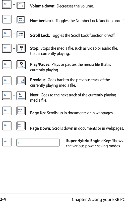 2-4Chapter 2: Using your EKB PC +  Volume down:  Decreases the volume. +  Number Lock:  Toggles the Number Lock function on/off +  Scroll Lock:  Toggles the Scroll Lock function on/off. +  Stop:  Stops the media ﬁle, such as video or audio ﬁle, that is currently playing. +  Play/Pause:  Plays or pauses the media ﬁle that is currently playing. +  Previous:  Goes back to the previous track of the currently playing media ﬁle. +    Next:  Goes to the next track of the currently playing media ﬁle. + HomePgUpPage Up:  Scrolls up in documents or in webpages. + EndPgDnPage Down:  Scrolls down in documents or in webpages. +     Super Hybrid Engine Key:  Shows the various power-saving modes.