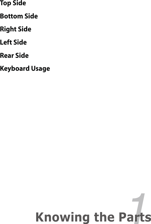 Top SideBottom SideRight SideLeft SideRear SideKeyboard Usage1Knowing the Parts