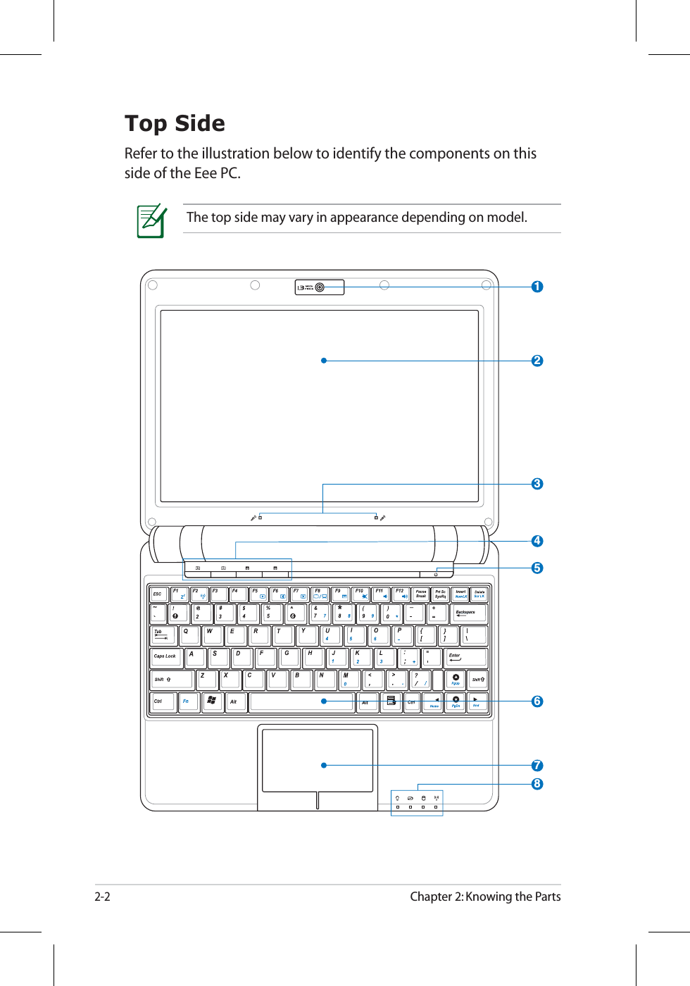 2-2Chapter 2: Knowing the PartsTop SideRefer to the illustration below to identify the components on this side of the Eee PC.23167584The top side may vary in appearance depending on model.