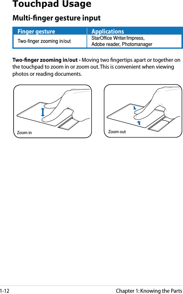 Chapter 1: Knowing the Parts1-12Touchpad UsageMulti-ﬁnger gesture inputFinger gesture ApplicationsTwo-finger zooming in/out StarOffice Writer/Impress, Adobe reader, PhotomanagerTwo-ﬁnger zooming in/out - Moving two ﬁngertips apart or together on the touchpad to zoom in or zoom out. This is convenient when viewing photos or reading documents.Zoom in Zoom out