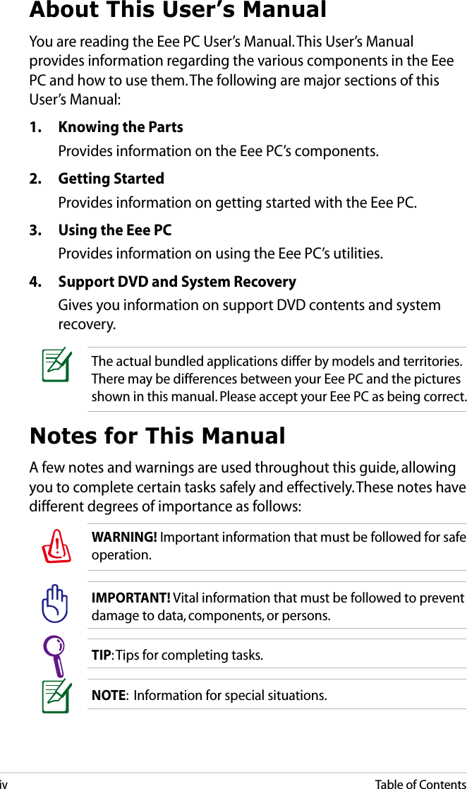 ivTable of ContentsAbout This User’s ManualYou are reading the Eee PC User’s Manual. This User’s Manual provides information regarding the various components in the Eee PC and how to use them. The following are major sections of this User’s Manual:1.  Knowing the Parts Provides information on the Eee PC’s components.2.  Getting StartedProvides information on getting started with the Eee PC.3.  Using the Eee PCProvides information on using the Eee PC’s utilities.4.  Support DVD and System RecoveryGives you information on support DVD contents and system recovery.The actual bundled applications differ by models and territories. There may be differences between your Eee PC and the pictures shown in this manual. Please accept your Eee PC as being correct.Notes for This ManualA few notes and warnings are used throughout this guide, allowing you to complete certain tasks safely and effectively. These notes have different degrees of importance as follows:WARNING! Important information that must be followed for safe operation.NOTE:  Information for special situations.IMPORTANT! Vital information that must be followed to prevent damage to data, components, or persons.TIP: Tips for completing tasks.