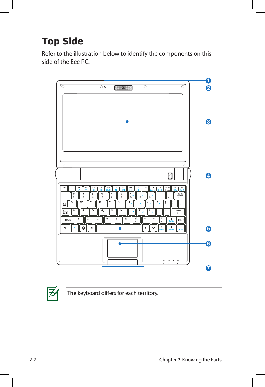 2-2Chapter 2: Knowing the PartsTop SideRefer to the illustration below to identify the components on this side of the Eee PC.The keyboard differs for each territory.3421657