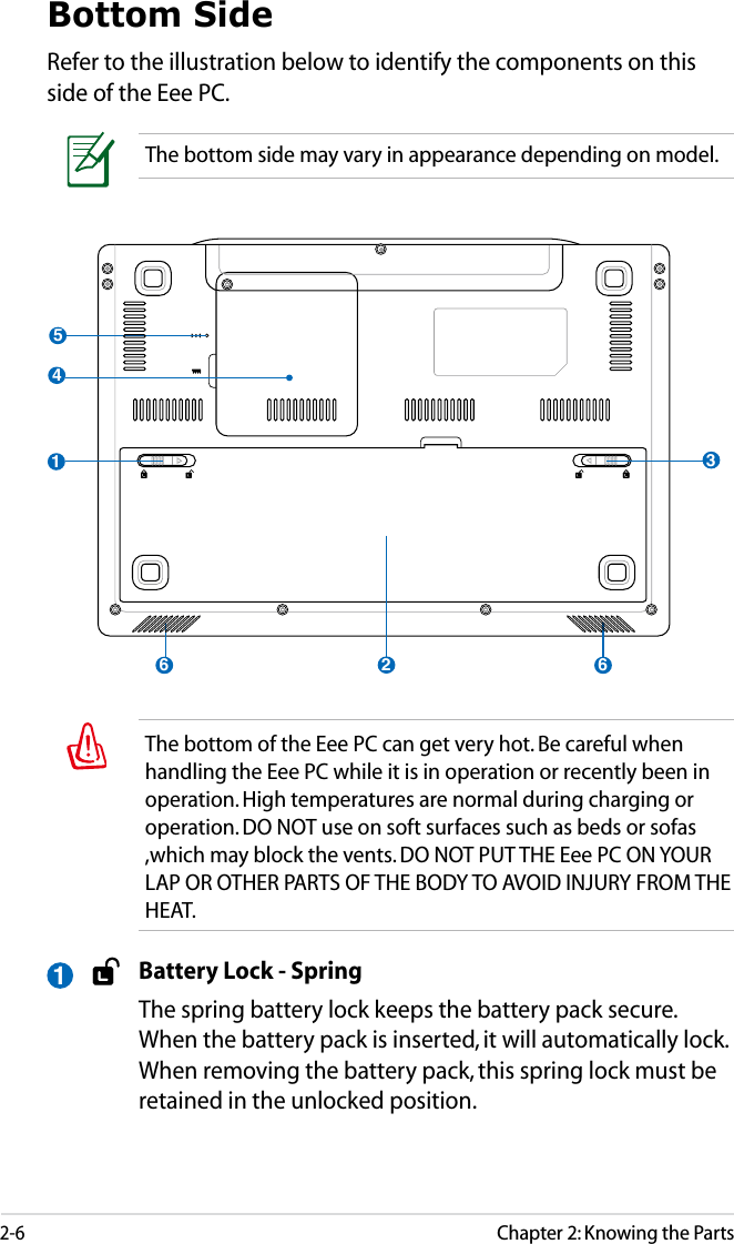 2-6Chapter 2: Knowing the PartsBottom SideRefer to the illustration below to identify the components on this side of the Eee PC.The bottom side may vary in appearance depending on model.The bottom of the Eee PC can get very hot. Be careful when handling the Eee PC while it is in operation or recently been in operation. High temperatures are normal during charging or operation. DO NOT use on soft surfaces such as beds or sofas ,which may block the vents. DO NOT PUT THE Eee PC ON YOUR LAP OR OTHER PARTS OF THE BODY TO AVOID INJURY FROM THE HEAT. 213456 6  Battery Lock - Spring  The spring battery lock keeps the battery pack secure. When the battery pack is inserted, it will automatically lock. When removing the battery pack, this spring lock must be retained in the unlocked position.1