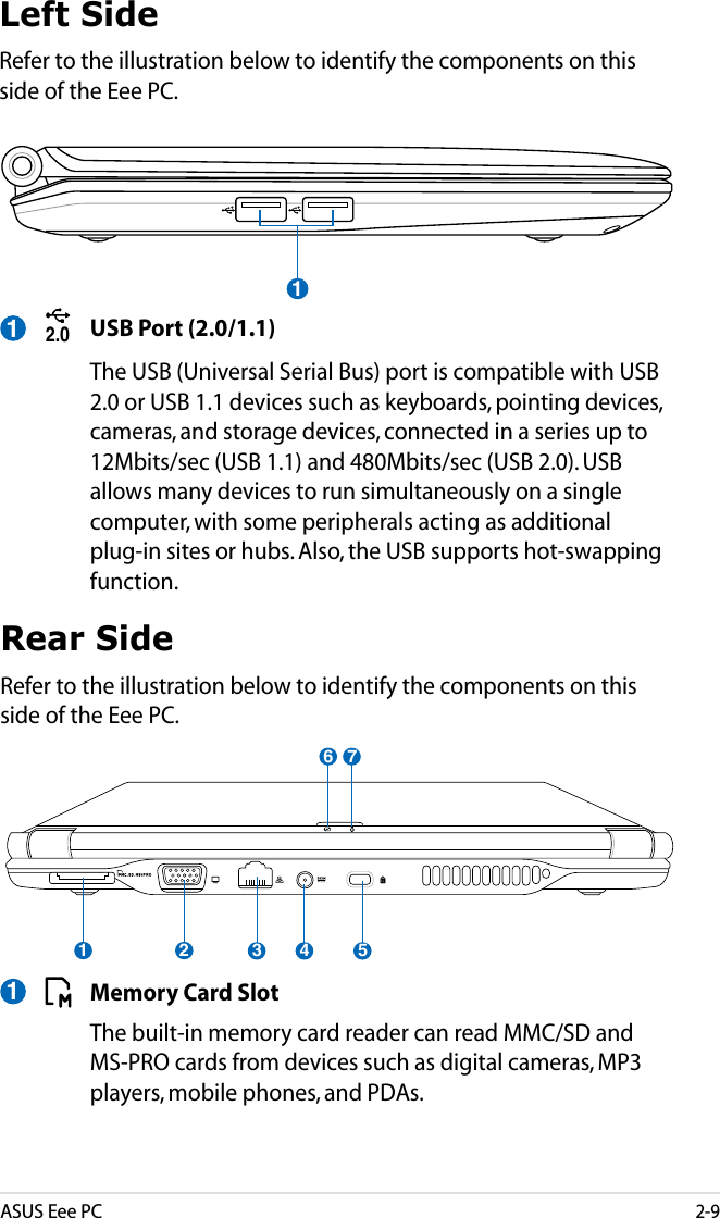 ASUS Eee PC2-91Left SideRefer to the illustration below to identify the components on this side of the Eee PC.2.0  USB Port (2.0/1.1)  The USB (Universal Serial Bus) port is compatible with USB 2.0 or USB 1.1 devices such as keyboards, pointing devices, cameras, and storage devices, connected in a series up to 12Mbits/sec (USB 1.1) and 480Mbits/sec (USB 2.0). USB allows many devices to run simultaneously on a single computer, with some peripherals acting as additional plug-in sites or hubs. Also, the USB supports hot-swapping function.1Rear SideRefer to the illustration below to identify the components on this side of the Eee PC.21 3 4 56 7  Memory Card Slot  The built-in memory card reader can read MMC/SD and MS-PRO cards from devices such as digital cameras, MP3 players, mobile phones, and PDAs. 1