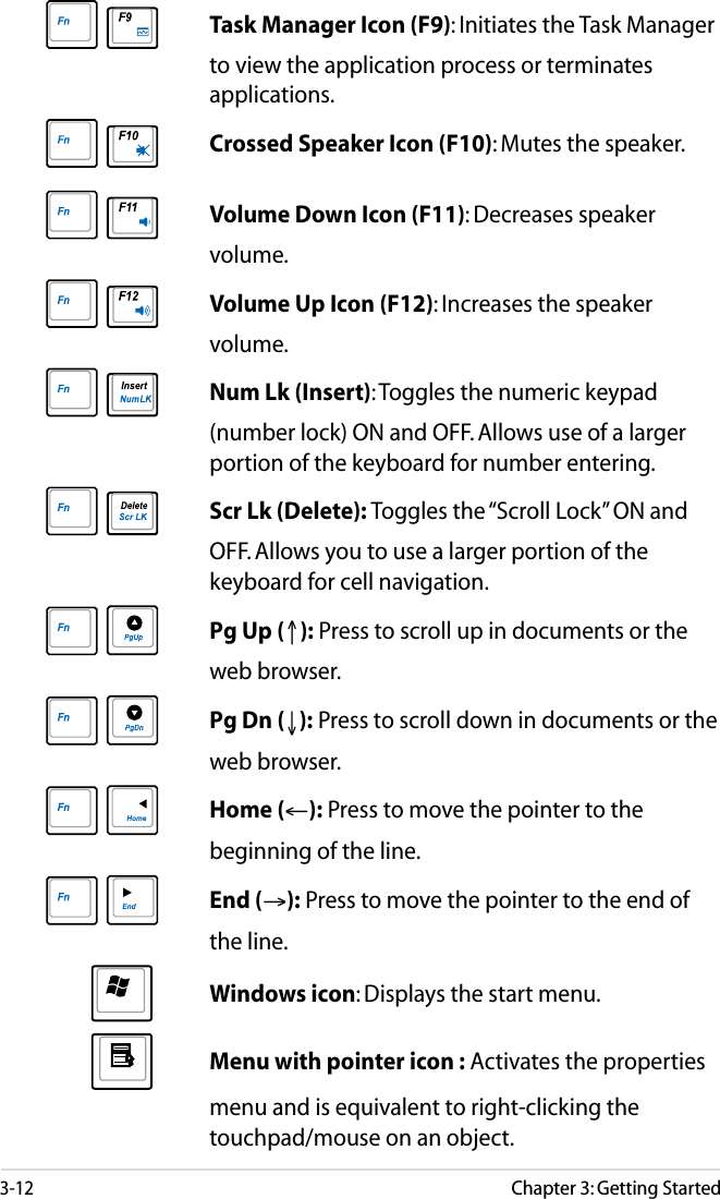 3-12Chapter 3: Getting Started   Task Manager Icon (F9): Initiates the Task Manager     to view the application process or terminates      applications.    Crossed Speaker Icon (F10): Mutes the speaker.   Volume Down Icon (F11): Decreases speaker      volume.   Volume Up Icon (F12): Increases the speaker      volume.    Num Lk (Insert): Toggles the numeric keypad      (number lock) ON and OFF. Allows use of a larger      portion of the keyboard for number entering.   Scr Lk (Delete): Toggles the “Scroll Lock” ON and      OFF. Allows you to use a larger portion of the      keyboard for cell navigation.   Pg Up (↑): Press to scroll up in documents or the      web browser.   Pg Dn (↓): Press to scroll down in documents or the      web browser.   Home (←): Press to move the pointer to the      beginning of the line.   End (→): Press to move the pointer to the end of      the line.    Windows icon: Displays the start menu.    Menu with pointer icon : Activates the properties      menu and is equivalent to right-clicking the      touchpad/mouse on an object.