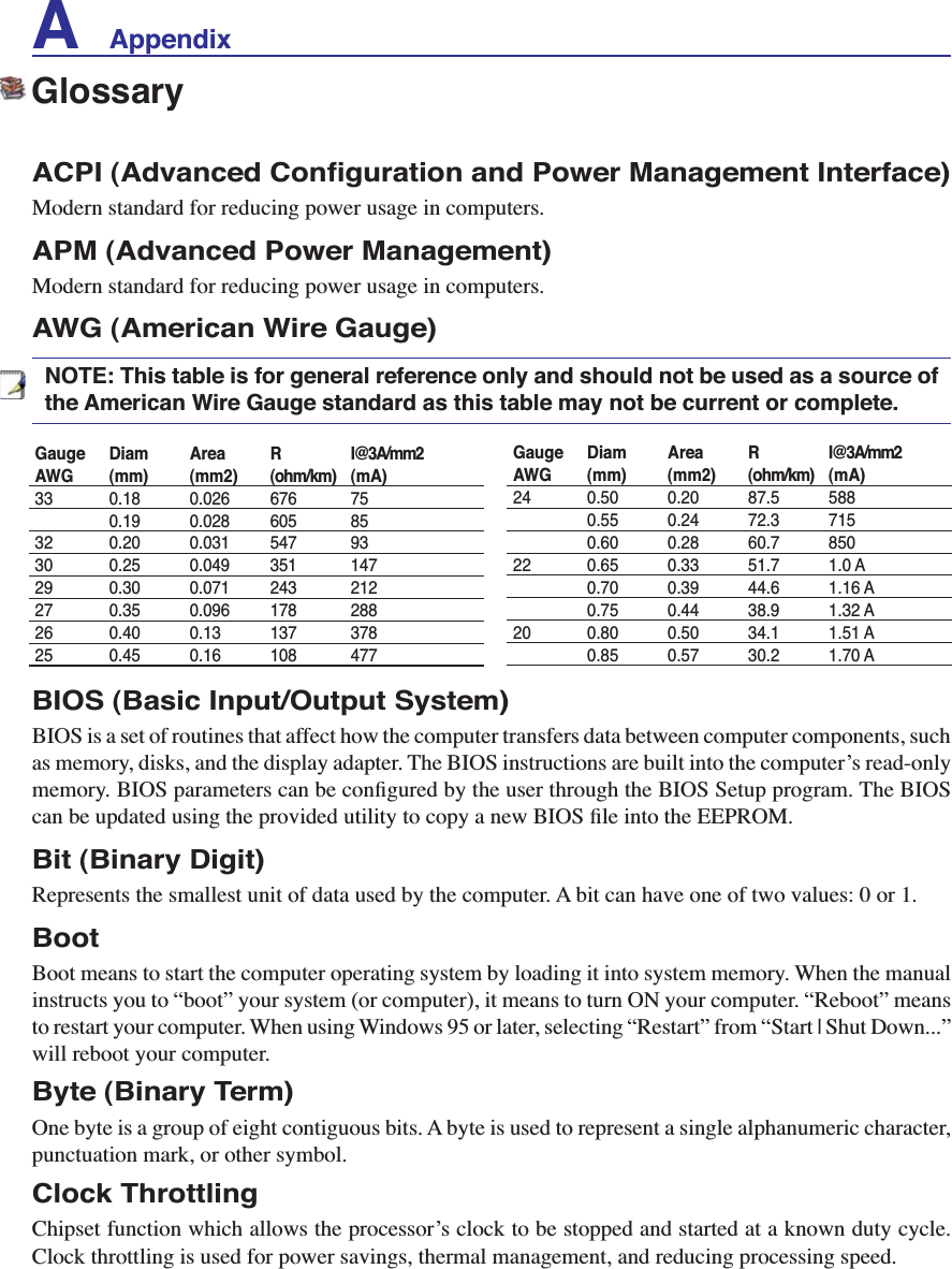 A    AppendixGlossary$&amp;3,$GYDQFHG&amp;RQÀJXUDWLRQDQG3RZHU0DQDJHPHQW,QWHUIDFHModern standard for reducing power usage in computers.APM (Advanced Power Management)Modern standard for reducing power usage in computers.AWG (American Wire Gauge)NOTE: This table is for general reference only and should not be used as a source of the American Wire Gauge standard as this table may not be current or complete.Gauge Diam Area R I@3A/mm2AWG (mm) (mm2) (ohm/km) (mA)33 0.18 0.026 676 750.19 0.028 605 8532 0.20 0.031 547 9330 0.25 0.049 351 14729 0.30 0.071 243 21227 0.35 0.096 178 28826 0.40 0.13 137 37825 0.45 0.16 108 477Gauge Diam Area R I@3A/mm2AWG (mm) (mm2) (ohm/km) (mA)24 0.50 0.20 87.5 5880.55 0.24 72.3 7150.60 0.28 60.7 85022 0.65 0.33 51.7 1.0 A0.70 0.39 44.6 1.16 A0.75 0.44 38.9 1.32 A20 0.80 0.50 34.1 1.51 A0.85 0.57 30.2 1.70 ABIOS (Basic Input/Output System)BIOS is a set of routines that affect how the computer transfers data between computer components, such as memory, disks, and the display adapter. The BIOS instructions are built into the computer’s read-only PHPRU\%,26SDUDPHWHUVFDQEHFRQÀJXUHGE\WKHXVHUWKURXJKWKH%,266HWXSSURJUDP7KH%,26FDQEHXSGDWHGXVLQJWKHSURYLGHGXWLOLW\WRFRS\DQHZ%,26ÀOHLQWRWKH((3520Bit (Binary Digit)Represents the smallest unit of data used by the computer. A bit can have one of two values: 0 or 1.BootBoot means to start the computer operating system by loading it into system memory. When the manual instructs you to “boot” your system (or computer), it means to turn ON your computer. “Reboot” means WRUHVWDUW\RXUFRPSXWHU:KHQXVLQJ:LQGRZVRUODWHUVHOHFWLQJ´5HVWDUWµIURP´6WDUW_6KXW&apos;RZQµwill reboot your computer.Byte (Binary Term)One byte is a group of eight contiguous bits. A byte is used to represent a single alphanumeric character, punctuation mark, or other symbol.Clock ThrottlingChipset function which allows the processor’s clock to be stopped and started at a known duty cycle. Clock throttling is used for power savings, thermal management, and reducing processing speed.